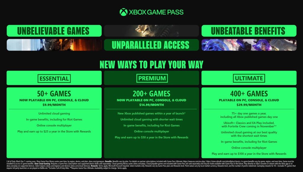Infographic1 Skuchooser En Us Global Fc84811D1236Dd22E6Df 1900X1080 1