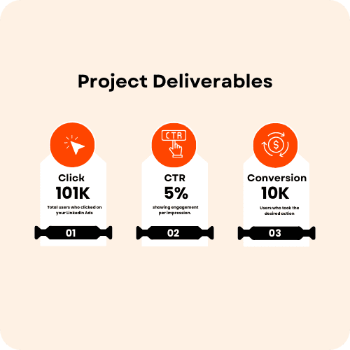 Home 20 Click-Through Rate (Ctr) And Conversion Metrics Infographic For Digital Marketing Success.