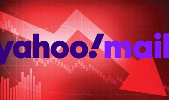 Yahoo Mail Down
