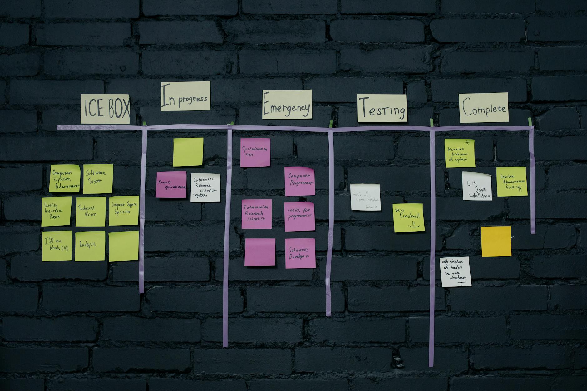 Agile Kanban Board Showing Software Development Workflow And Sprints